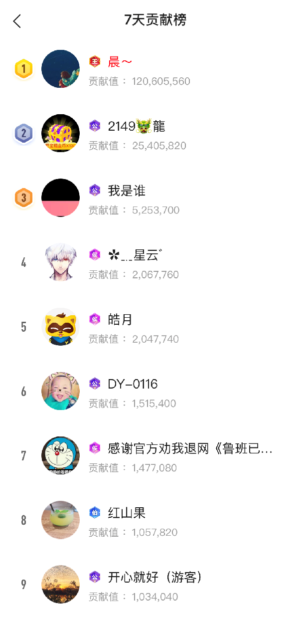神豪晨哥豪刷小影