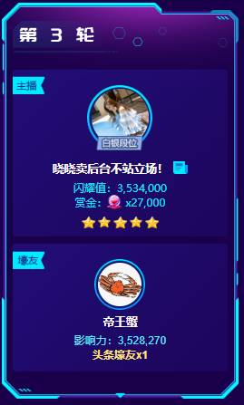 帝王蟹豪刷,晓晓首夺5星头条!