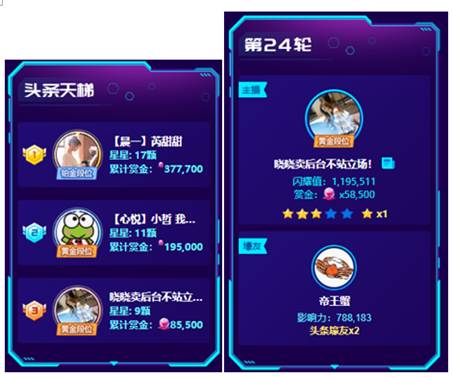 帝王蟹豪刷,晓晓夺24轮头条