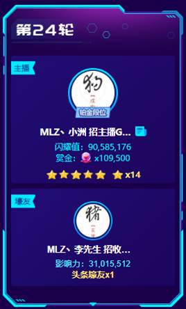 小洲头条赔的钱,花哥1:1全返?