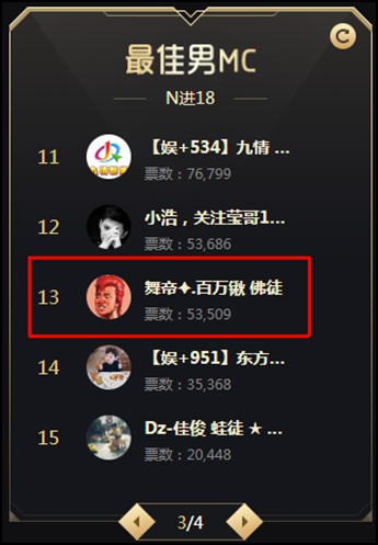 百万锹再战MC,首轮成功晋级