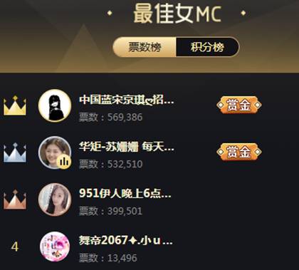 女MC组现大战,三强是谁?