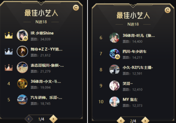 小艺人组十八强主播出炉!