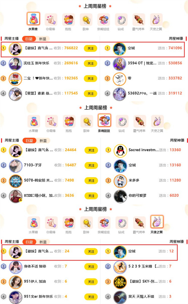 YY新晋电母霖霖幺,夺三周星第一