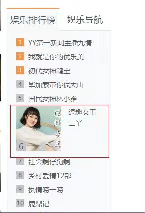 二丫欢乐斗VS杨大爷突破24万票