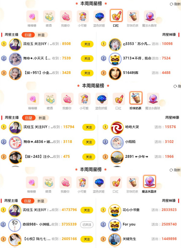 核电站爆发,沈佳玉三个周星第一