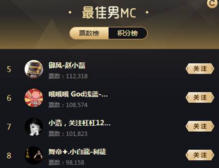 绝不携程,赵小磊用行动证明实力