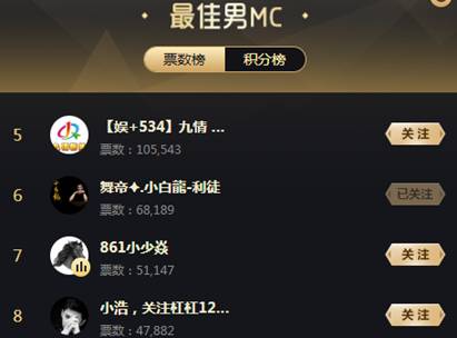 日播十多小时,小浩紧追小白龙