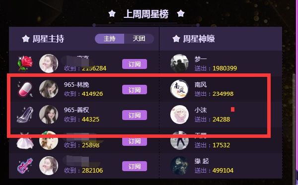 965善权再一次豪夺水晶鞋周星