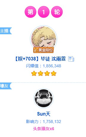 神豪sun天出手,沈雨萱获4星头条