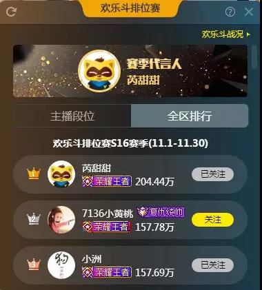 王者绝非偶然,话社两大战将