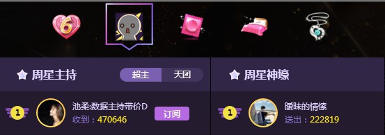 4080池柔周星夺冠王