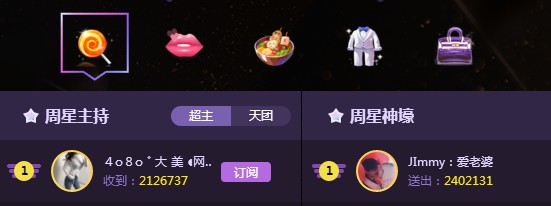 4080大美崛起周星连冠