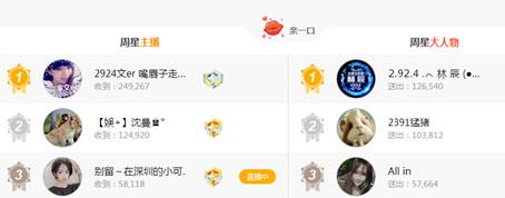 娱加两大电母周星对战,沈曼第二