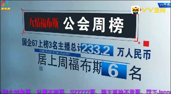 八月份第二周公公收入排行