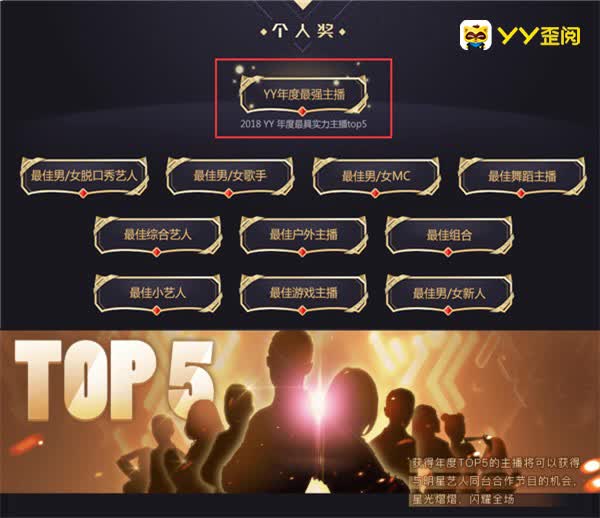 阿哲谈年度，不参与TOP5争夺