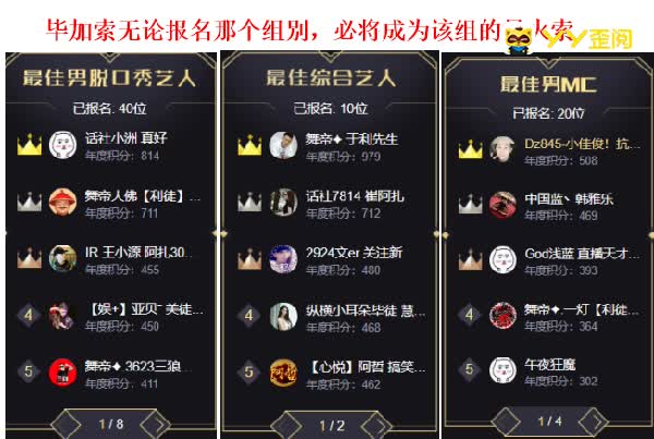 年度导火索,毕加索欲去综合组!
