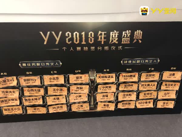 年度个人赛抽签分组结果公示