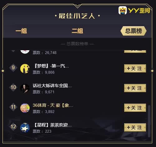天豪止步小艺人12强!正常开播!