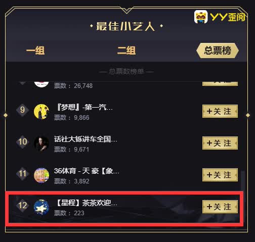 止步!茶茶未成功晋级小艺人12强