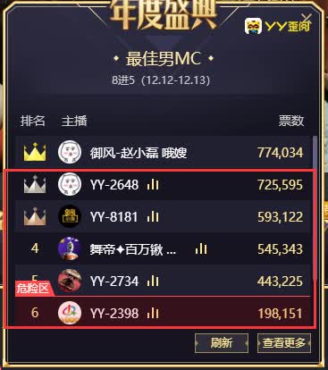 男MC组杠上了!情乐蓝浩集体改名