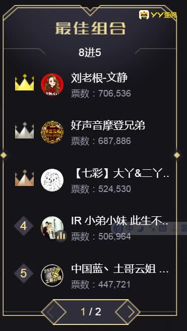 刘老根文静大春晋级组合组5进4