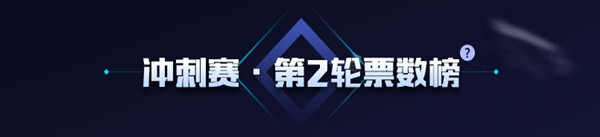 预选赛回顾：惨烈的2.7亿票大战