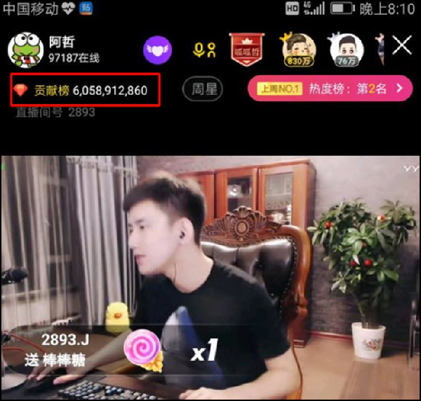 超600万,阿哲榜创新高