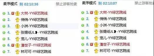 小洲携988主播大闹YY官方97频道