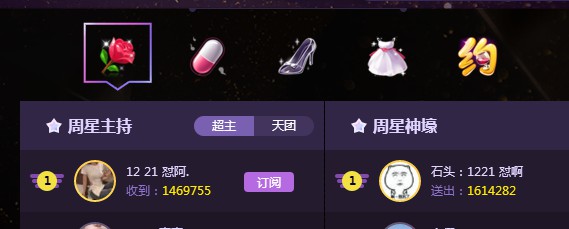 1221怼怼首次夺冠周星