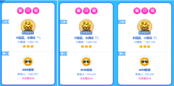 暖哥登头条神壕!助微凉连夺三轮