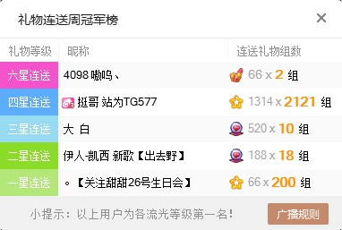 2121组飞机!挺哥豪刷芮甜甜