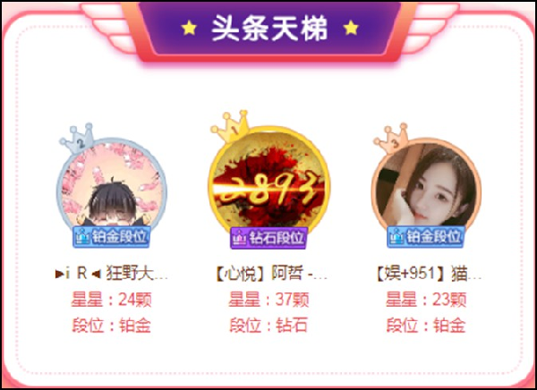 头条战报:黑马频现,哲利参战!