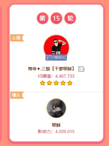 头条遇强敌!三狼紧急致电华子