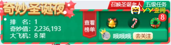 哦哥豪刷老李百万雪人,领跑日榜
