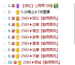 王者归来,洲徒雨熙今晚正式回归