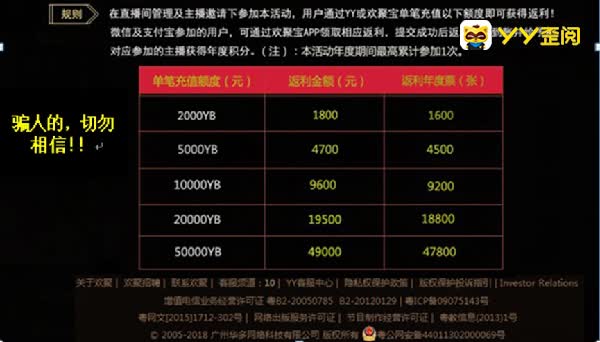 声明:官方无Y币充值返利活动