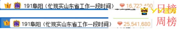 北若圆一获191阜阳哥豪刷万元!