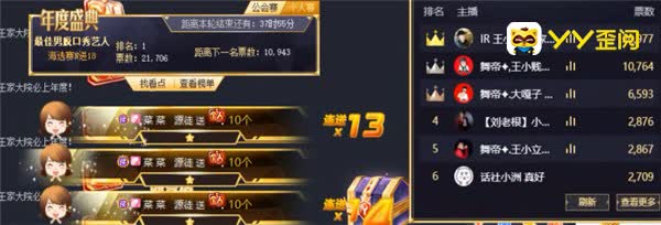 年度伊始,王小源破万票领先男脱