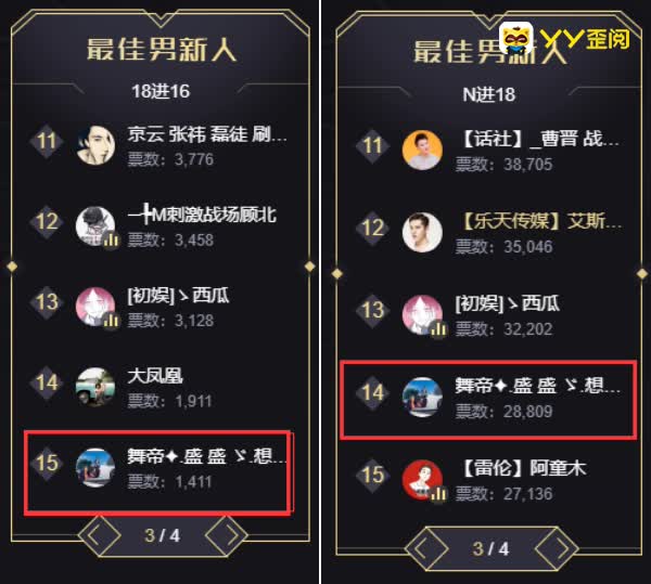 盛盛晋级男新前十八,透露战术!