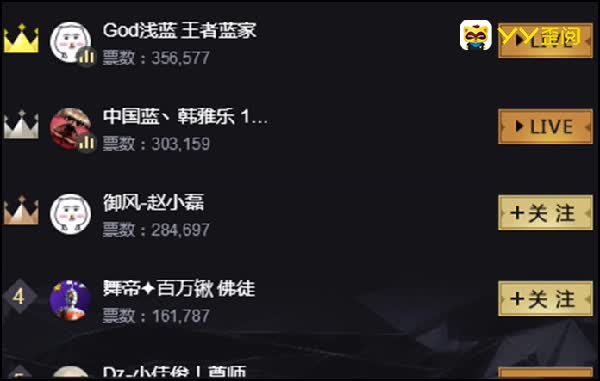 男MC组战报,老牌稳、新人刚!