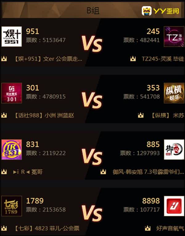 PK赛战罢，IR831爆冷出局