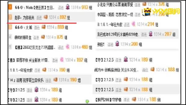 宝哥再现YY，豪刷礼物小号曝光