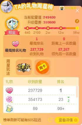 感恩！凡凡1周年庆主播神豪云集