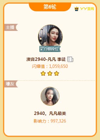 凡凡连续斩获两个头条