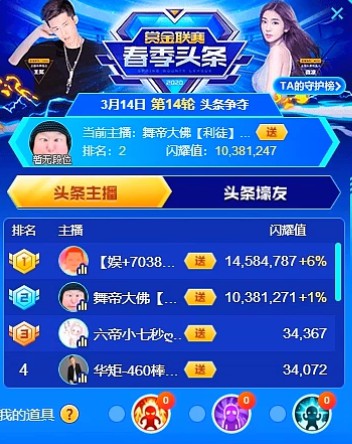 最后3分钟被超,大佛1038万票惜