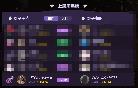 真真再次斩落数人•夺取周星!