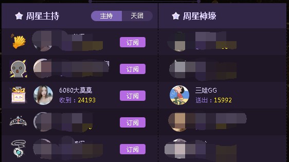 6080大莫莫牛皮周星四连冠