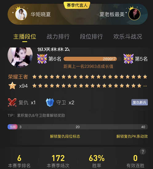 霖霖幺获豪刷樱花,荣耀王者94星