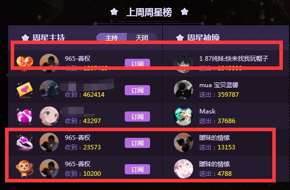 965善权霸气回归在夺三周星